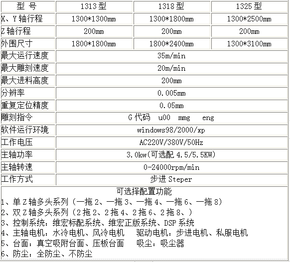 内蒙古浮雕机