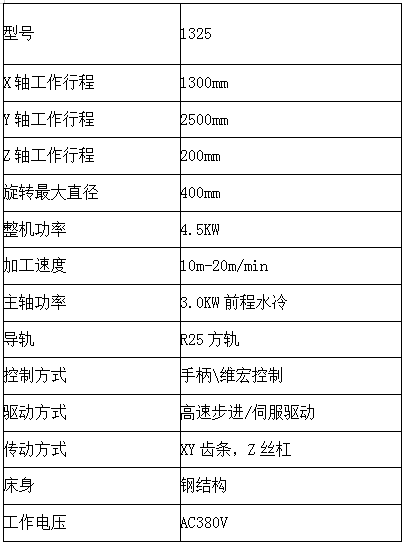 内蒙古雕刻机